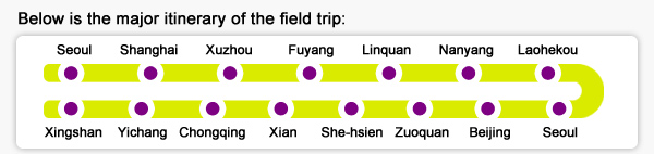 Seoul – Shanghai – Xuzhou – Fuyang – Linquan – Nanyang – Laohekou – Xingshan – Yichang – Chongqing – Xian – She-hsien – Zuoquan – Beijing – Seoul