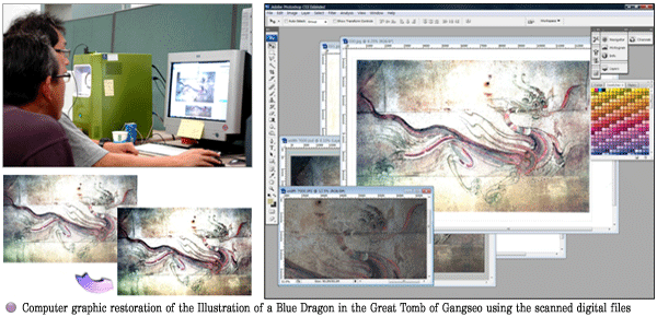 Photo correction and computer graphic restoration